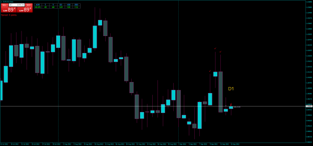 Click to Enlarge

Name: EURUSDDaily.png
Size: 20 KB