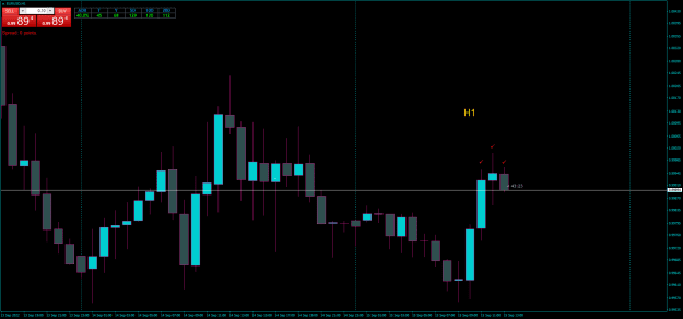 Click to Enlarge

Name: EURUSDH1.png
Size: 20 KB