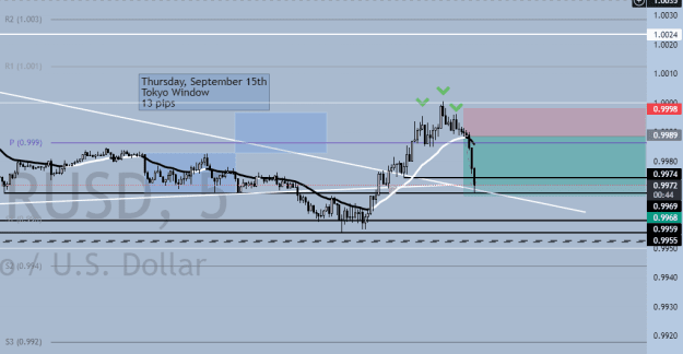 Click to Enlarge

Name: Trade 1 Exit.png
Size: 19 KB