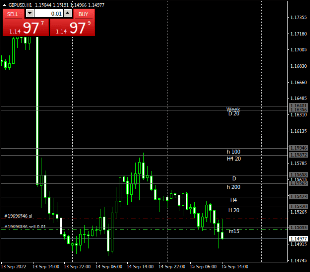 Click to Enlarge

Name: GBPUSDH1.png
Size: 12 KB