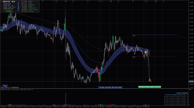 Click to Enlarge

Name: GBPCHF-M15-150922.png
Size: 40 KB
