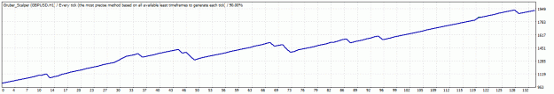 Click to Enlarge

Name: GBPUSD_ H1.gif
Size: 11 KB