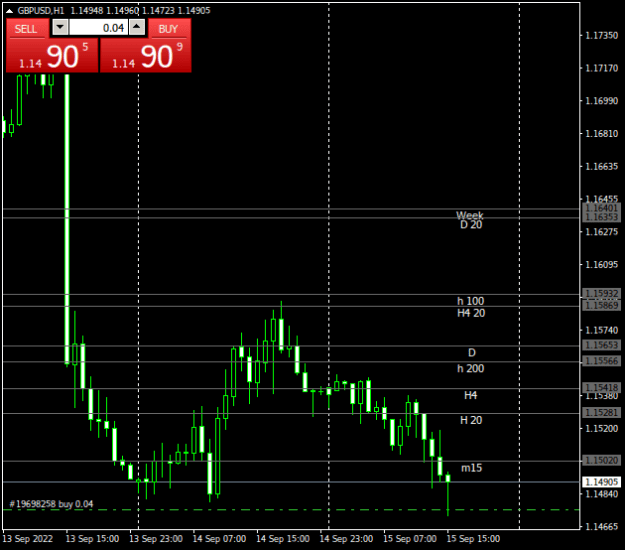 Click to Enlarge

Name: GBPUSDH1.png
Size: 12 KB