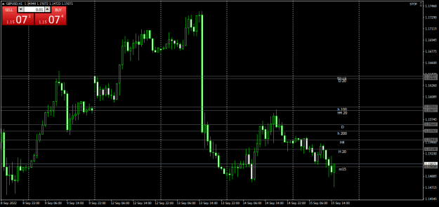 Click to Enlarge

Name: GBPUSDH1.png
Size: 17 KB