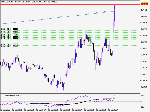 Click to Enlarge

Name: EURUSDmM5 - Journal.png
Size: 8 KB