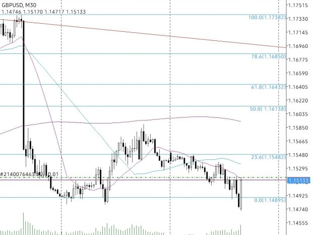 Click to Enlarge

Name: Screenshot_20220915-140244_MetaTrader 4.jpg
Size: 348 KB