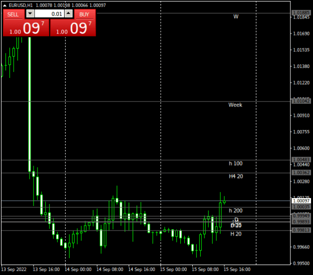 Click to Enlarge

Name: EURUSDH1.png
Size: 11 KB