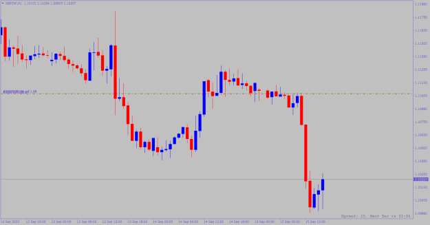 Click to Enlarge

Name: gbpchf-h1-alpari.png
Size: 10 KB