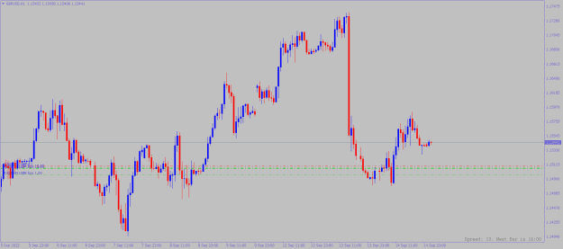 Click to Enlarge

Name: gbpusd-h1-alpari.png
Size: 13 KB