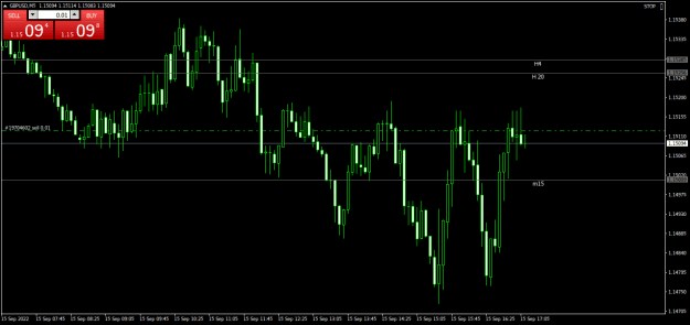 Click to Enlarge

Name: GBPUSDM5.png
Size: 14 KB