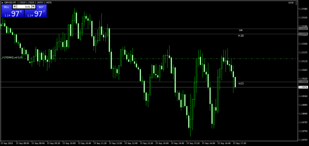 Click to Enlarge

Name: GBPUSDM5.png
Size: 14 KB