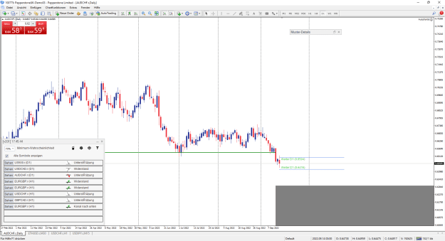 Click to Enlarge

Name: Pepperstone MetaTrader 4.png
Size: 46 KB