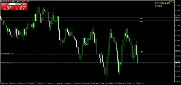 Click to Enlarge

Name: GBPUSDM5.png
Size: 16 KB