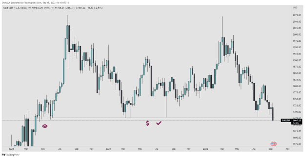 Click to Enlarge

Name: XAUUSD_2022-09-15_18-16-42.png
Size: 20 KB
