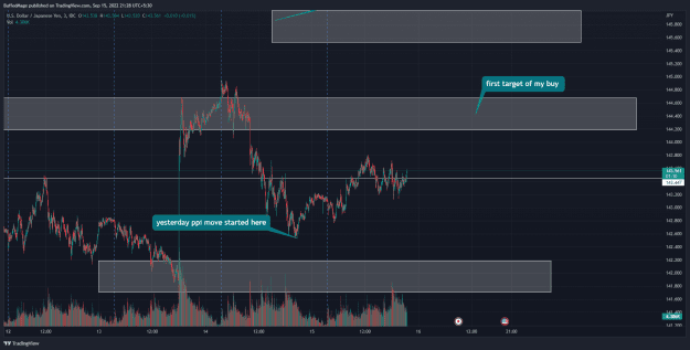 Click to Enlarge

Name: USDJPY_2022-09-15_21-28-48_013ee.png
Size: 62 KB