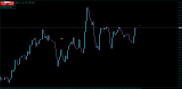 Click to Enlarge

Name: EURUSDM5b.png
Size: 29 KB
