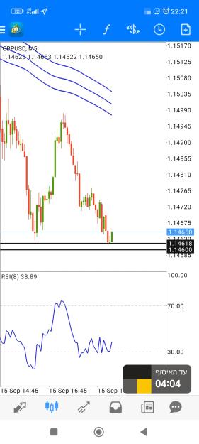 Click to Enlarge

Name: Screenshot_2022-09-15-22-21-57-623_net.metaquotes.metatrader4.jpg
Size: 476 KB