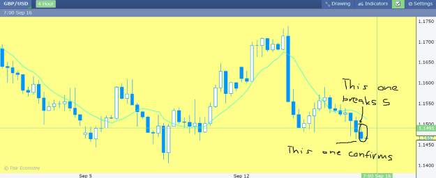 Click to Enlarge

Name: GBPUSD.png
Size: 22 KB