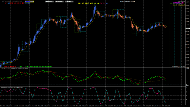 Click to Enlarge

Name: EJ Sep16 H1 complete H4 16-9-2022 9-07-48 am.png
Size: 48 KB