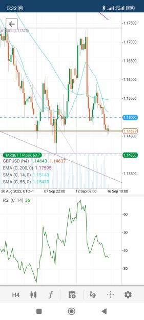 Click to Enlarge

Name: Screenshot_2022-09-16-05-32-07-926_com.fxproctrader.ct.jpg
Size: 488 KB