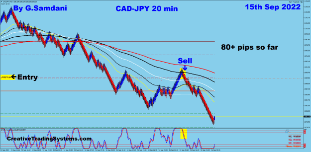 Click to Enlarge

Name: 14CJ 20 min 09-15-22 Trade.png
Size: 40 KB