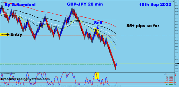 Click to Enlarge

Name: 15 GJ 20 min 09-15-22 Trade.png
Size: 42 KB