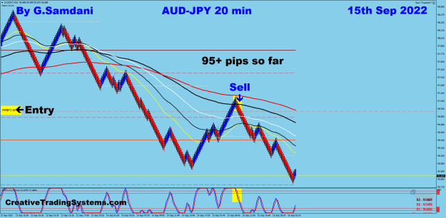 Click to Enlarge

Name: 16 AJ 20 min 09-15-22 Trade.png
Size: 38 KB