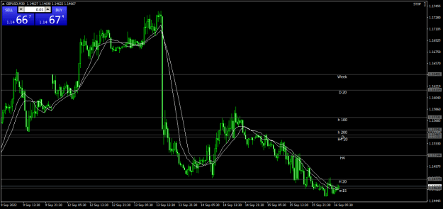 Click to Enlarge

Name: GBPUSDM30.png
Size: 20 KB