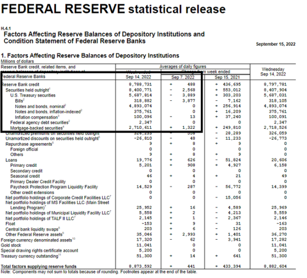 Click to Enlarge

Name: FED QT.png
Size: 311 KB