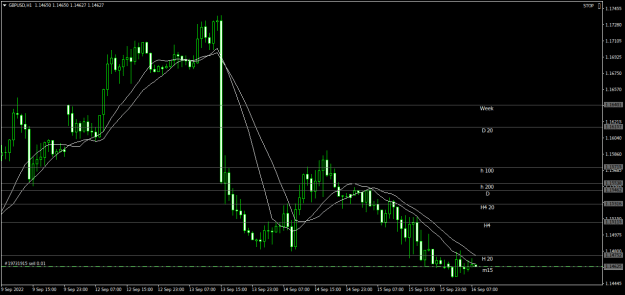 Click to Enlarge

Name: GBPUSDH1.png
Size: 16 KB