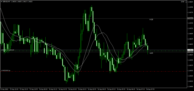 Click to Enlarge

Name: GBPUSDM5.png
Size: 17 KB