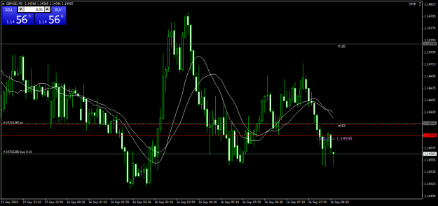 Click to Enlarge

Name: GBPUSDM5.png
Size: 20 KB