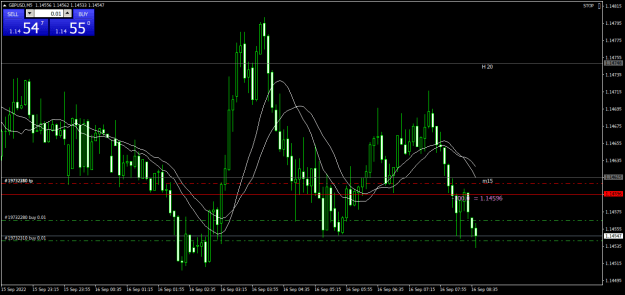 Click to Enlarge

Name: GBPUSDM5.png
Size: 20 KB