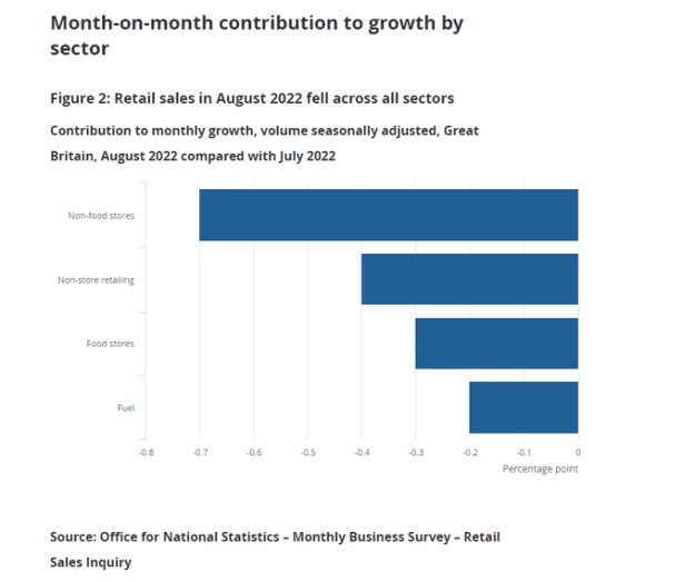 Click to Enlarge

Name: UK retail.png
Size: 25 KB