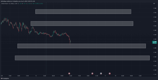 Click to Enlarge

Name: GBPUSD_2022-09-16_12-02-46_bd62e.png
Size: 61 KB