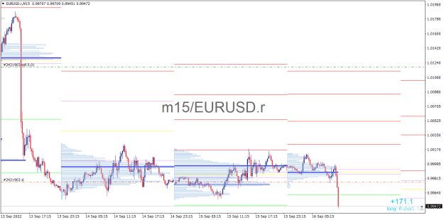 Click to Enlarge

Name: EURUSD.rM15.png
Size: 17 KB