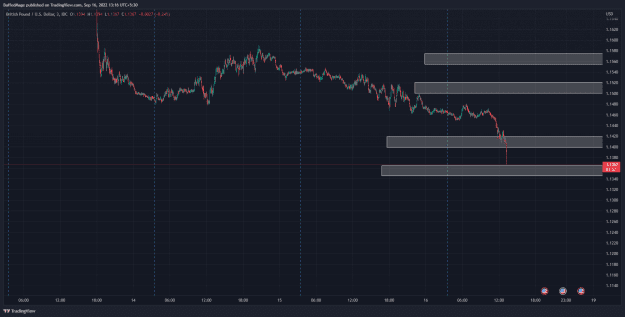Click to Enlarge

Name: GBPUSD_2022-09-16_13-16-01_6e8ee.png
Size: 57 KB
