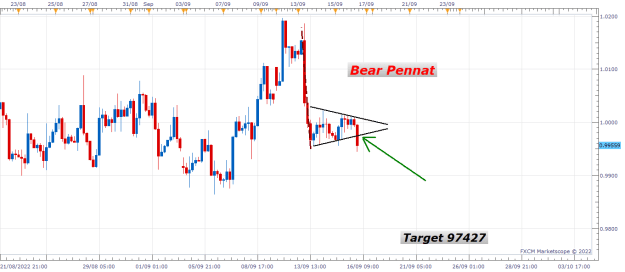 Click to Enlarge

Name: EURUSD H4 (09-16-2022 0957).png
Size: 15 KB