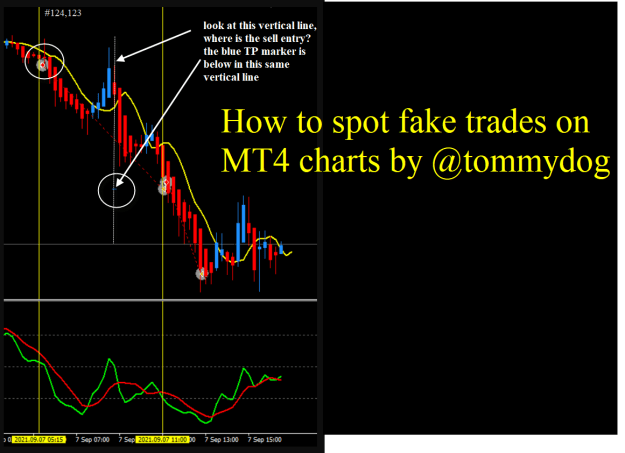 Click to Enlarge

Name: tommydog #124123 chart fake trades.png
Size: 41 KB