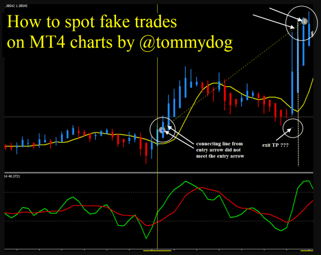 Click to Enlarge

Name: tommydog fake trade 11-3-2022 1-10-41 pm.png
Size: 43 KB