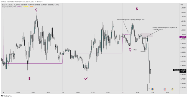 Click to Enlarge

Name: EURUSD_2022-09-16_11-18-11.png
Size: 29 KB