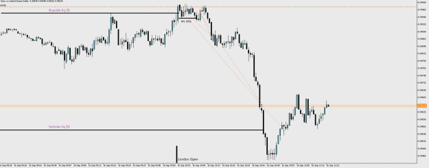 Click to Enlarge

Name: 16.09 EU M1.png
Size: 14 KB