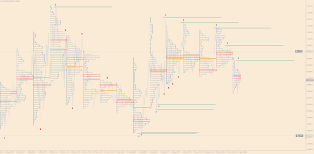 Click to Enlarge

Name: EURUSD LOND 16-09-2022.PNG
Size: 25 KB