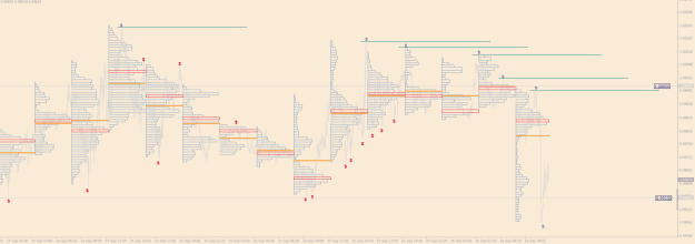 Click to Enlarge

Name: EURUSD PRE NY 16-09-2022.PNG
Size: 21 KB
