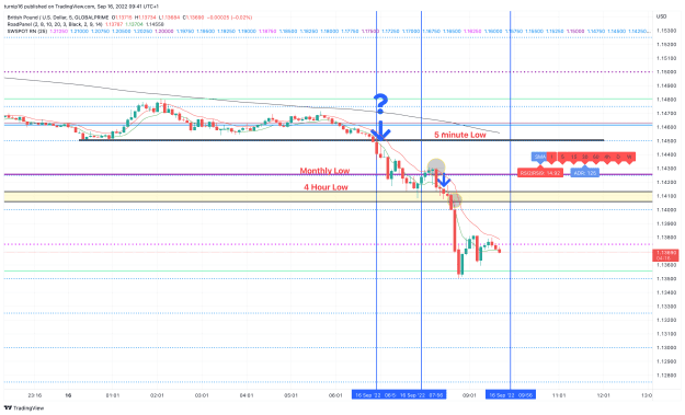 Click to Enlarge

Name: GBPUSD_2022-09-16_09-41-45_cbb55.png
Size: 141 KB