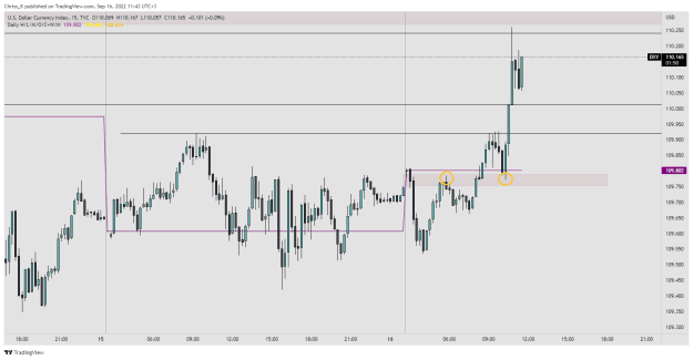 Click to Enlarge

Name: DXY_2022-09-16_11-43-09.png
Size: 24 KB