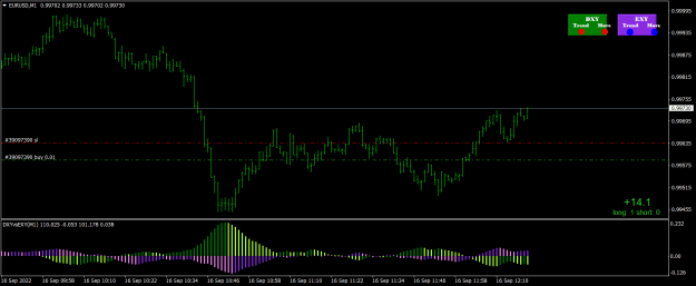 Click to Enlarge

Name: EURUSDM1.png
Size: 15 KB