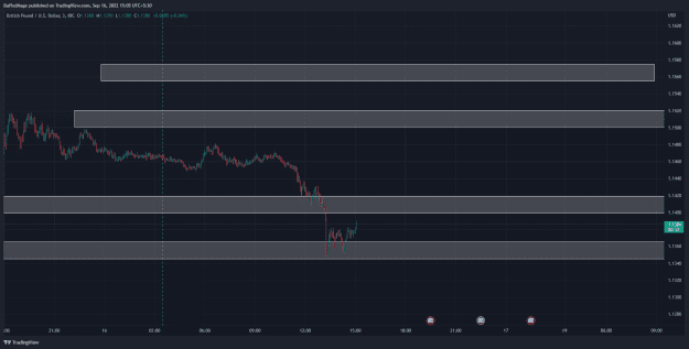 Click to Enlarge

Name: GBPUSD_2022-09-16_15-05-27_ef936.png
Size: 37 KB
