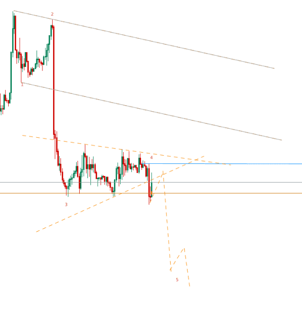 Click to Enlarge

Name: chart (62).png
Size: 16 KB