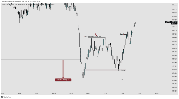 Click to Enlarge

Name: EURUSD_2022-09-16_12-23-08.png
Size: 22 KB